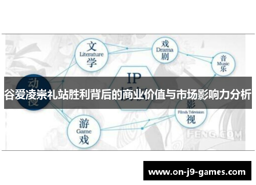 谷爱凌崇礼站胜利背后的商业价值与市场影响力分析