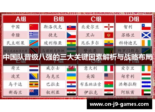 中国队晋级八强的三大关键因素解析与战略布局