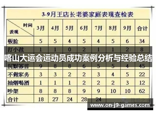 喀山大运会运动员成功案例分析与经验总结