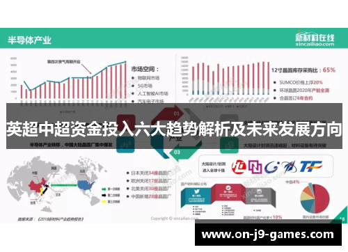 英超中超资金投入六大趋势解析及未来发展方向