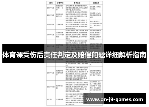 体育课受伤后责任判定及赔偿问题详细解析指南