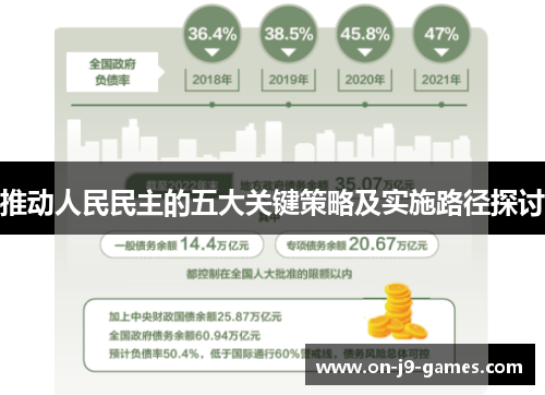 推动人民民主的五大关键策略及实施路径探讨
