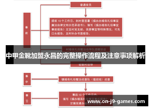 中甲金靴加盟永昌的完整操作流程及注意事项解析