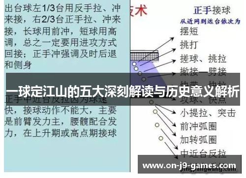 一球定江山的五大深刻解读与历史意义解析