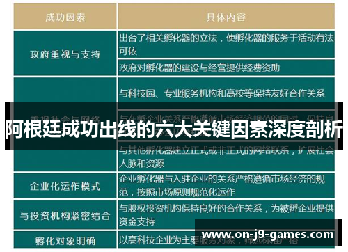 阿根廷成功出线的六大关键因素深度剖析