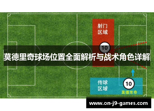 莫德里奇球场位置全面解析与战术角色详解