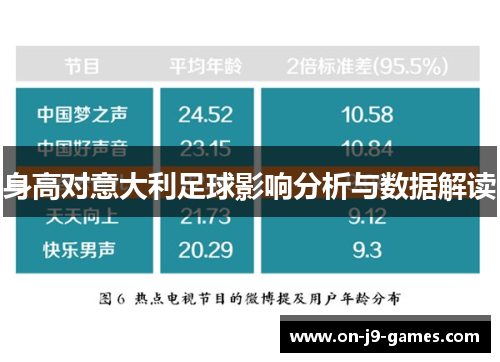身高对意大利足球影响分析与数据解读