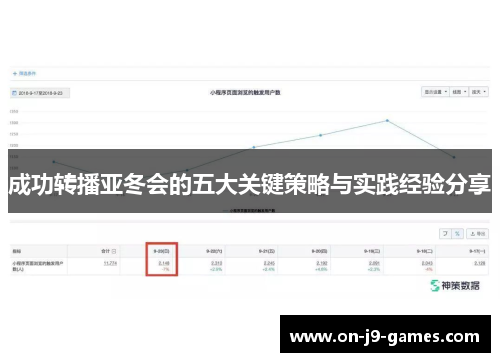 成功转播亚冬会的五大关键策略与实践经验分享