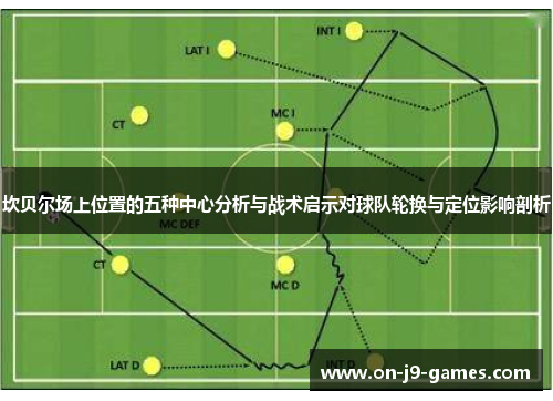 坎贝尔场上位置的五种中心分析与战术启示对球队轮换与定位影响剖析 坎贝尔场上位置的五种中心分析与战术启示对球队轮换与定位影响剖析