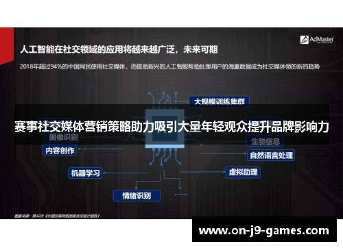 赛事社交媒体营销策略助力吸引大量年轻观众提升品牌影响力 赛事社交媒体营销策略助力吸引大量年轻观众提升品牌影响力