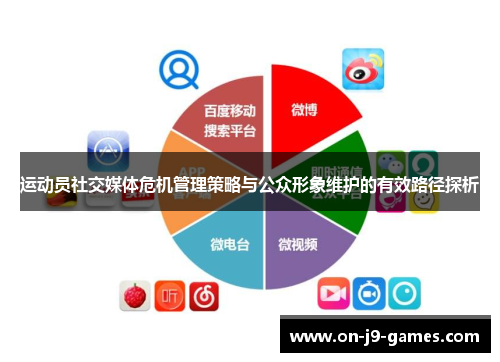 运动员社交媒体危机管理策略与公众形象维护的有效路径探析