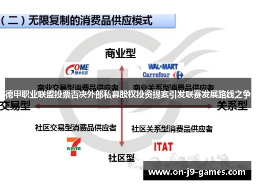 德甲职业联盟投票否决外部私募股权投资提案引发联赛发展路线之争